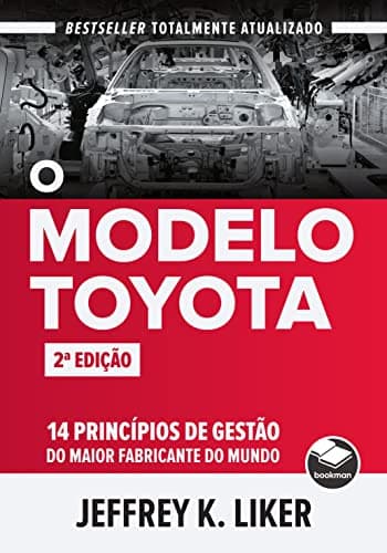 Capa do livro O Modelo Toyota